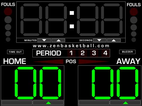 basketball scoreboard|Online Basketball ScoreBoard .